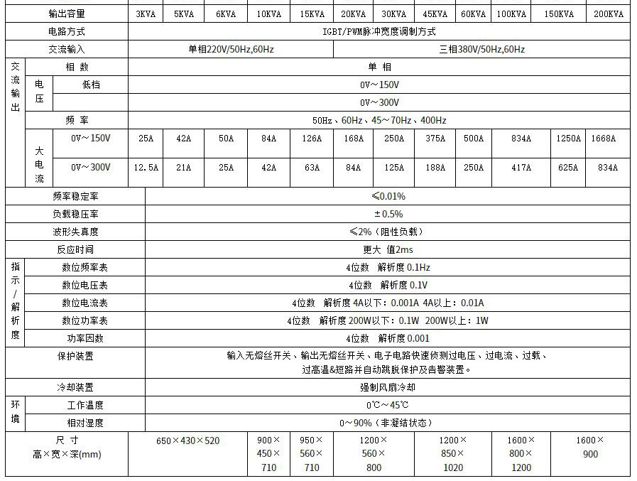 交流变频电源参数.jpg