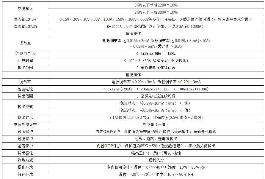 线性直流稳压电源-参数.jpg